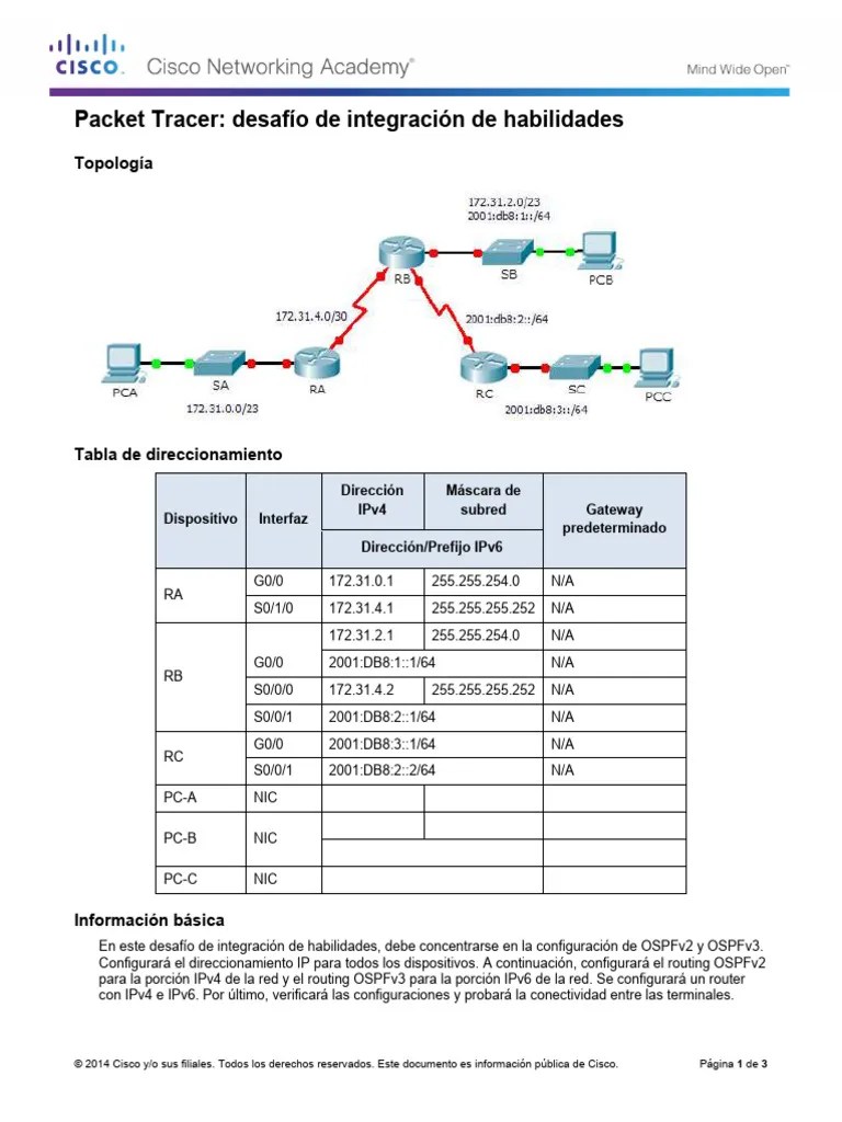 Trabajo 1 Packet Tracer Skills Integrati | PDF | Yo Pv6 | Enrutador ...