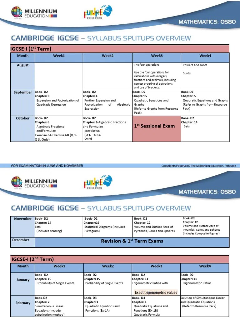 IGCSE Mathematics Syllabus 23-24 | PDF | Quadratic Equation | Equations