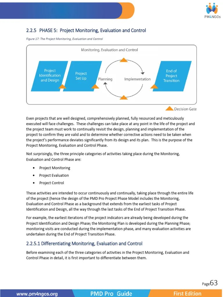 Monitoring & Evaluation | PDF | Evaluation | Project Management