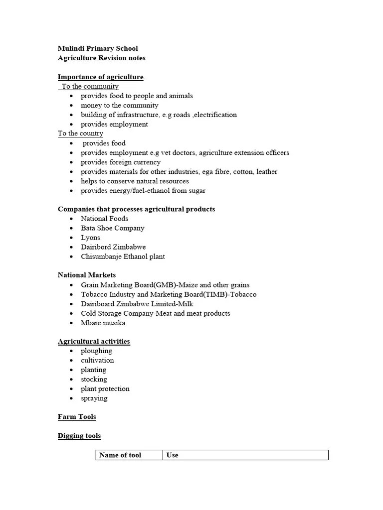 Agric Revision Notes | PDF | Soil | Fertilizer