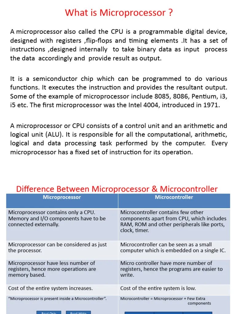 UNIT I Microprocessor | PDF | Central Processing Unit | Microcontroller