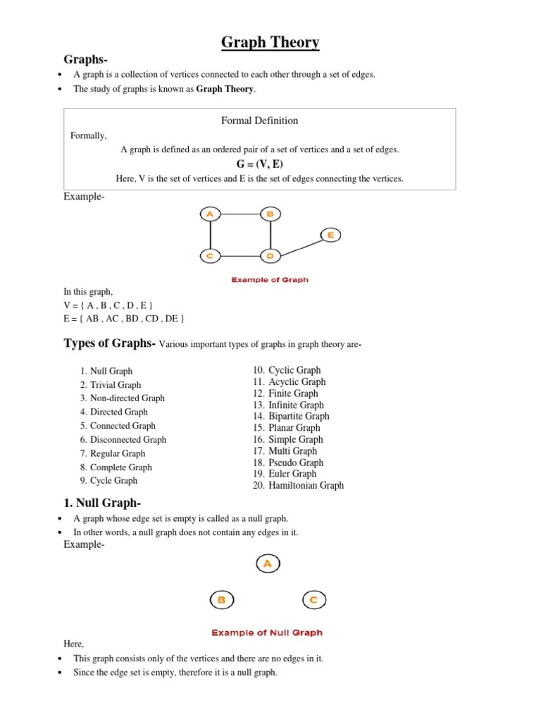 GRAPH THEORY | PDF | Vertex (Graph Theory) | Mathematical Relations