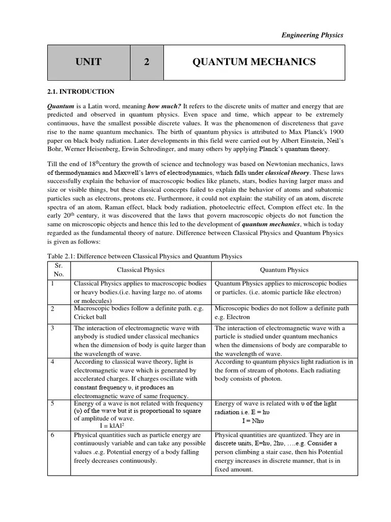 EP - UNIT 2 - Quantum Mechanics | PDF | Electromagnetic Radiation | Quantum Mechanics