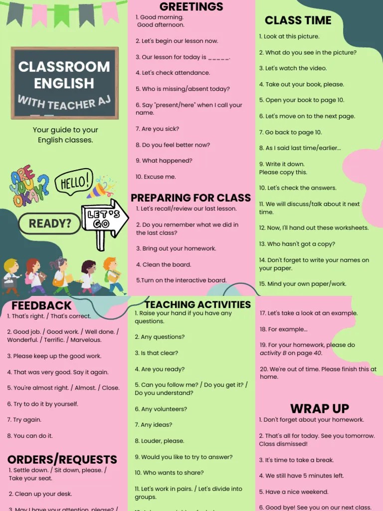 Classroom English | PDF