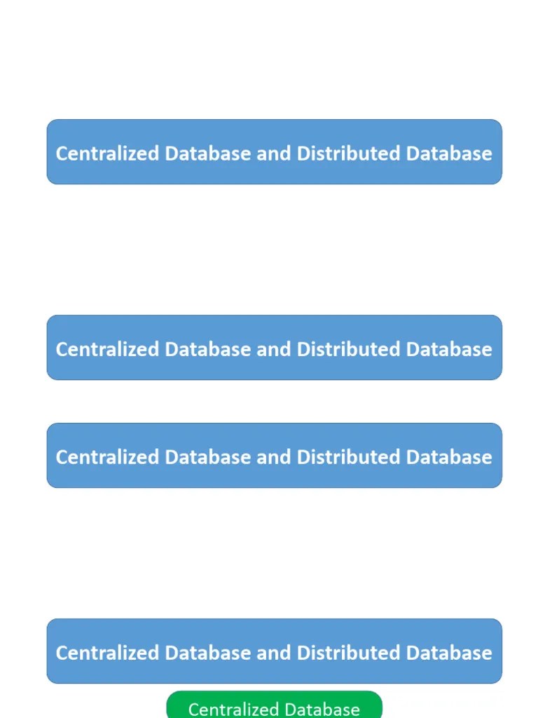 Centralized And Distributed Database | PDF | Databases | Information ...
