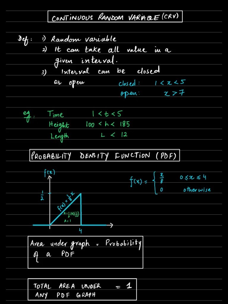 CONTINUOUS RANDOM VARIABLE S2 Edexcel IAL | PDF | Probability Density ...