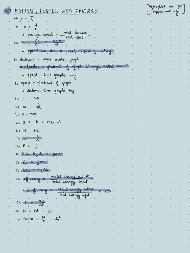 Physics IGCSE All Formulas And Electrical Symbols | PDF