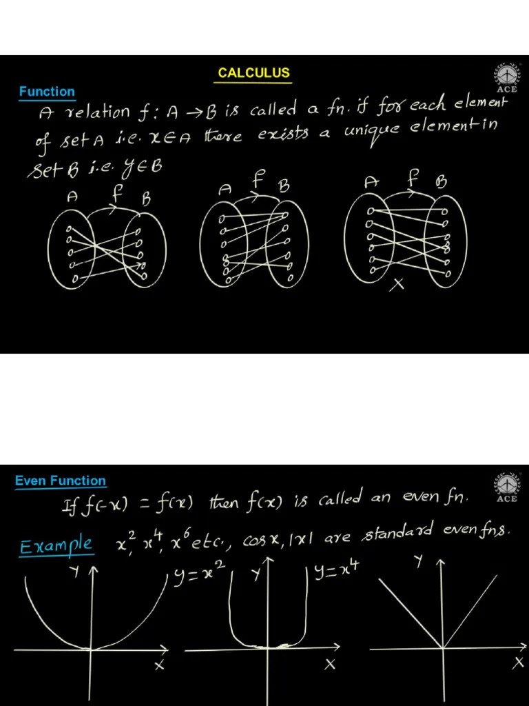 Day 1 Calculus | PDF