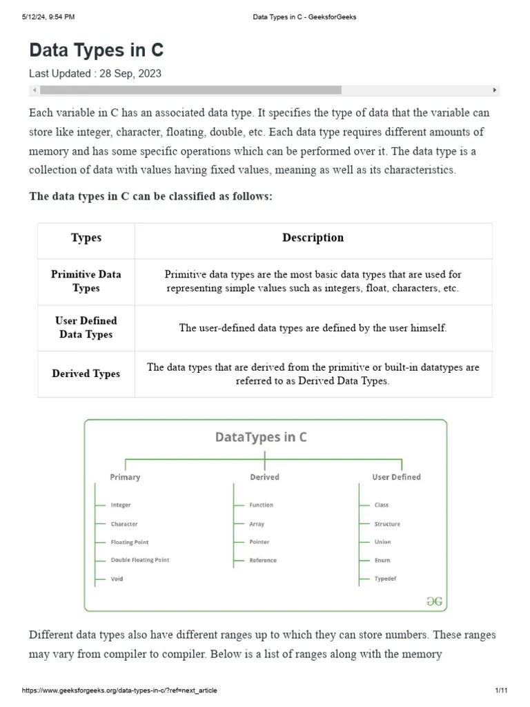 Data Types In C | PDF | Integer (Computer Science) | Data Type