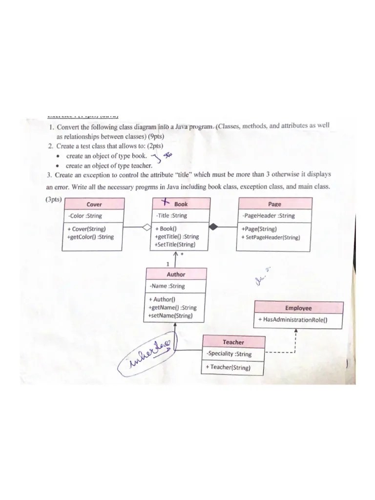 1. Convert The Following Class Diagram Into A Java Program. (Classes ...