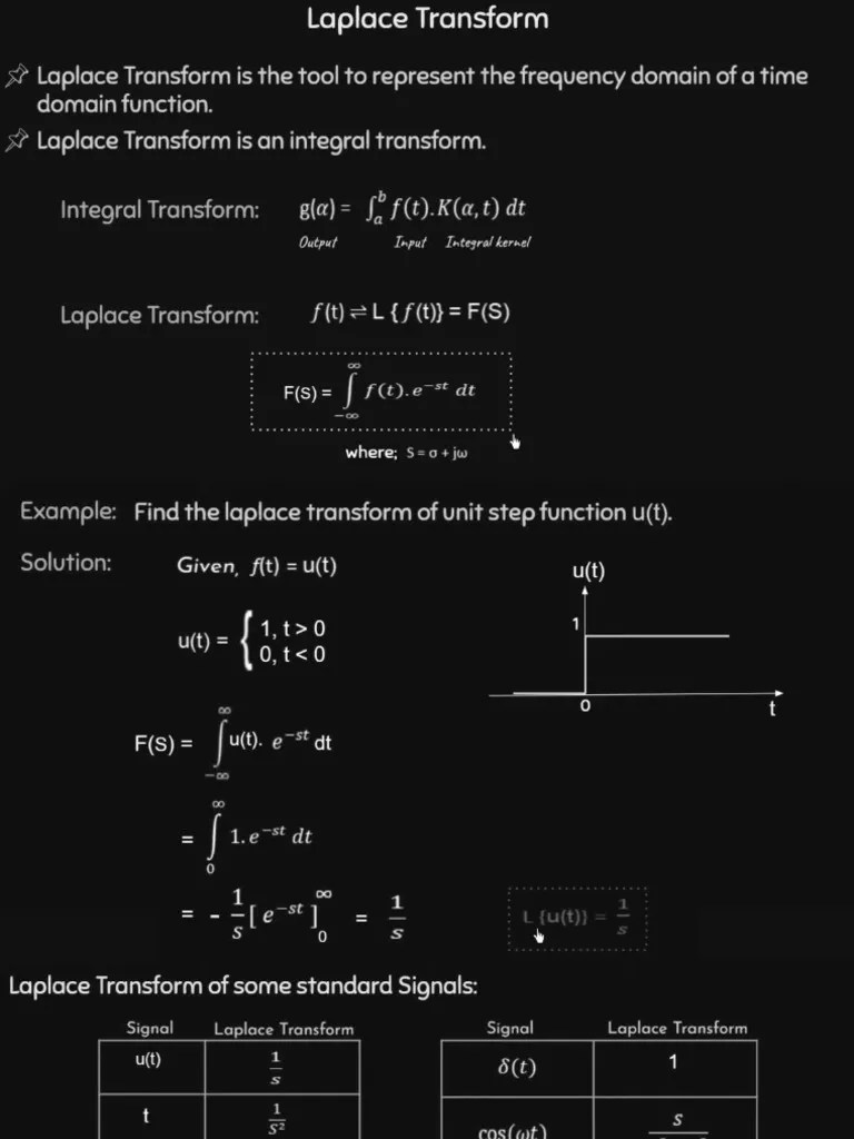 Review Of Laplace Transform | PDF