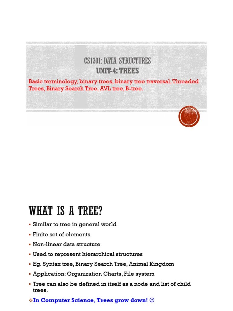 Unit 4 - Trees | PDF | Algorithms And Data Structures
