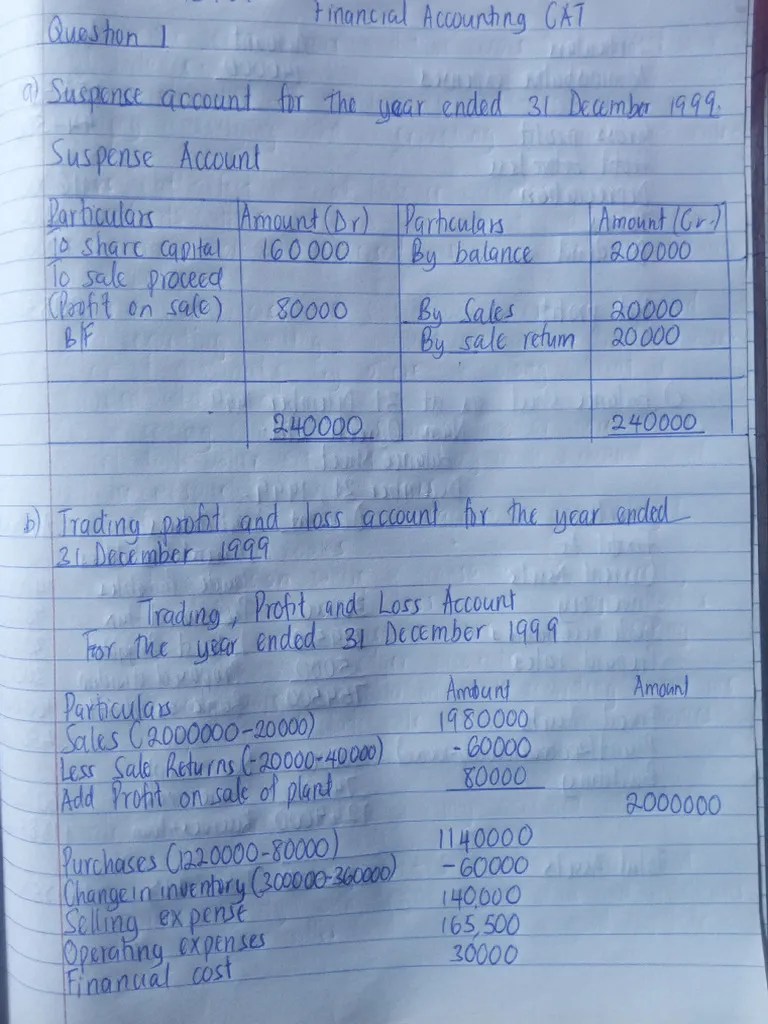 Financial Accounting | PDF