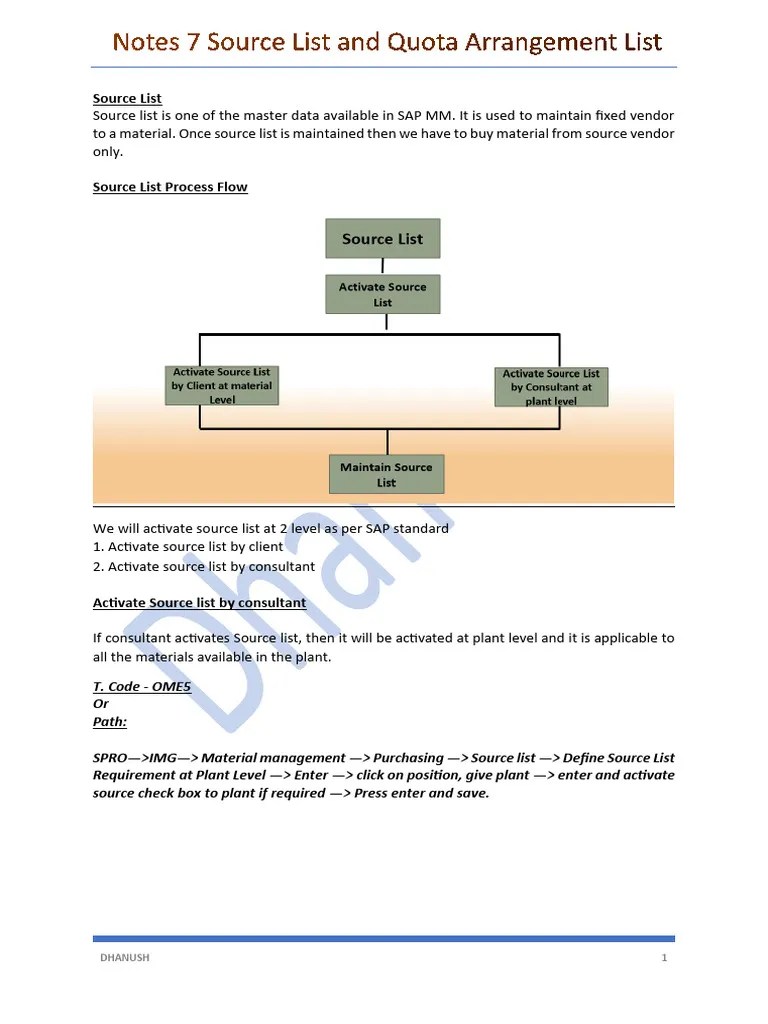 Notes 7 Source List And Quota Arrangement List | PDF