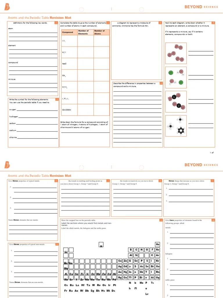 Atoms And The Periodic Table Revision Mat Higher | PDF | Chemical ...