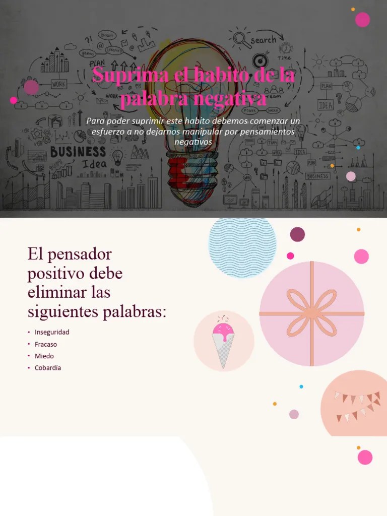 Suprima El Habito De La Palabra Negativa | PDF | Pensamiento | Conceptos Psicologicos