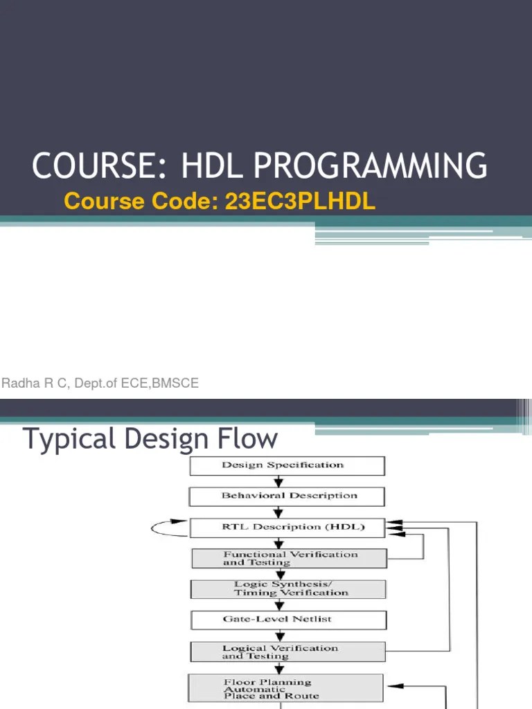 HDL Le Unite 1 | PDF | Hardware Description Language | Logic Synthesis