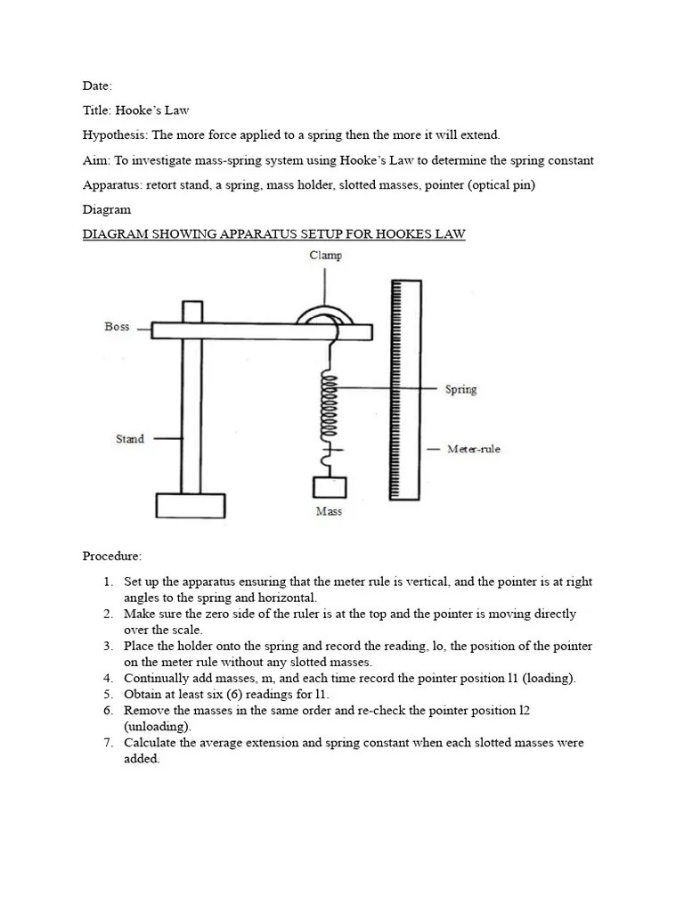 Hookes Law Expeirment | PDF | Elasticity (Physics) | Force