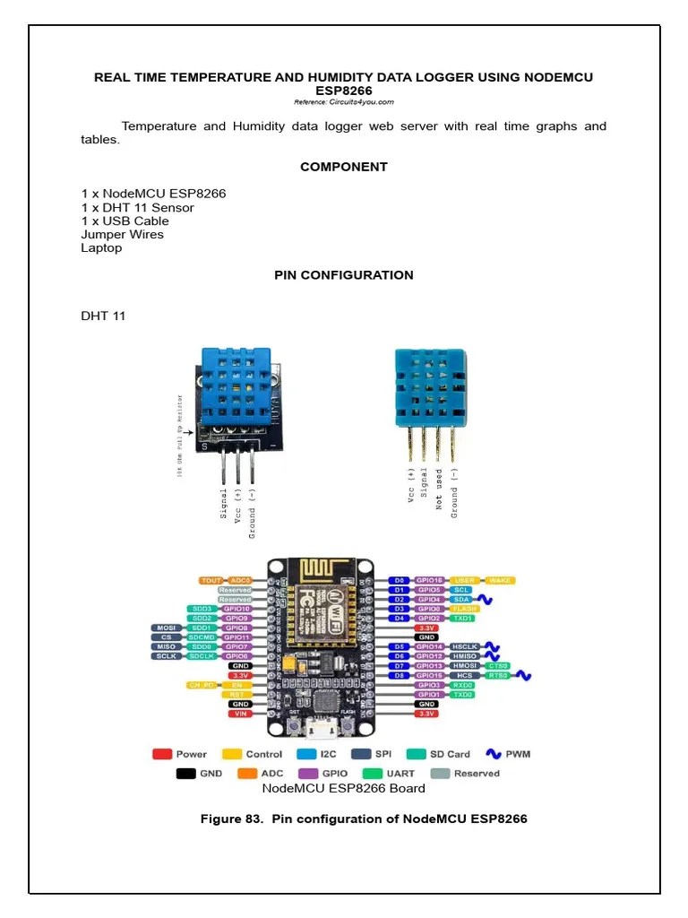 Real Time Temperature And Humidity Data Logger Using NodeMCU ESP8266 | PDF | Electrical ...