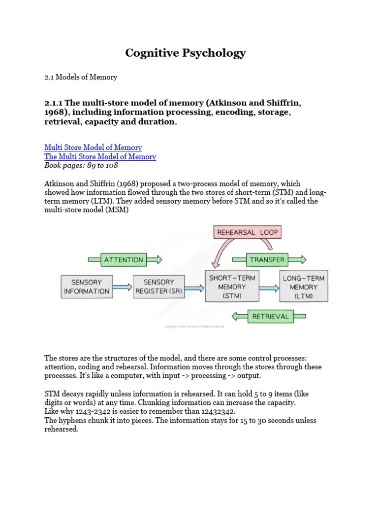 Cognitive Psychology | PDF | Validity (Statistics) | Long Term Memory