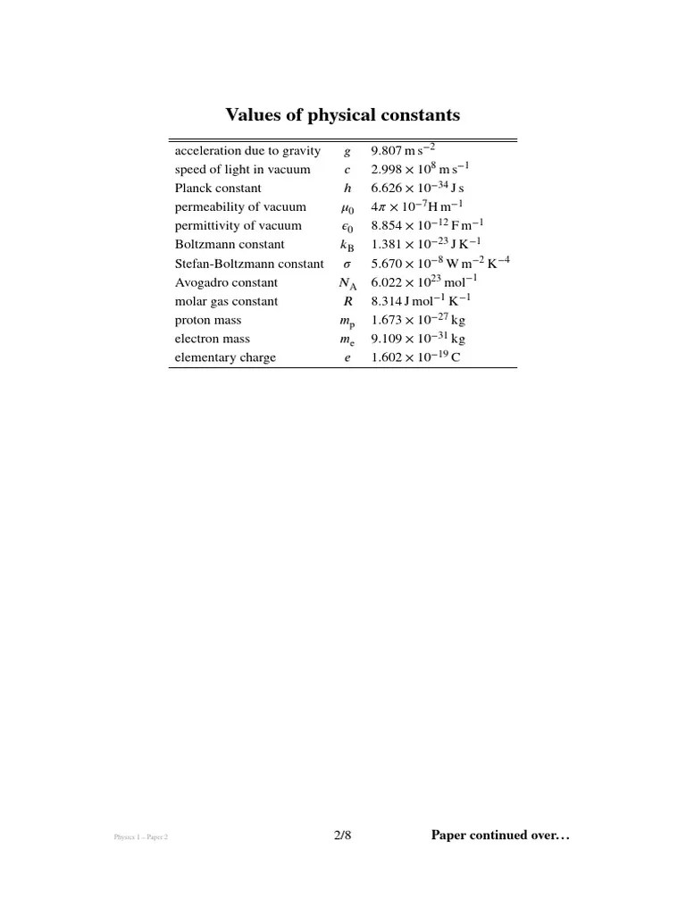 Exam Formula Sheet (1) Physics | PDF | Theoretical Physics | Physical ...