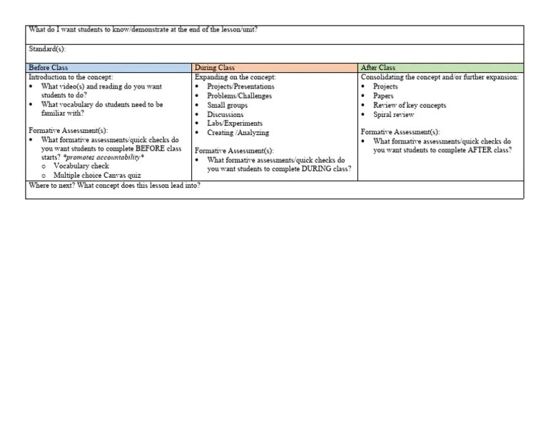 BlendedLearningLessonPlanTemplateFlippedClassroomDistanceLearning 1 ...