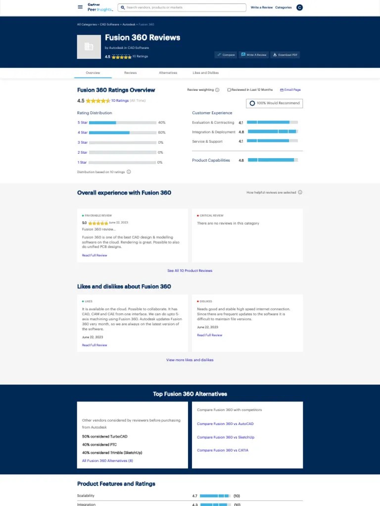 Detail - CAD Software - Autodesk - Fusion 360 - Overview | PDF | Sketch ...