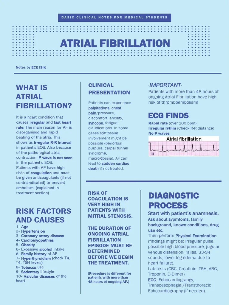 Atrial Fibrillation | PDF | Heart | Diseases And Disorders