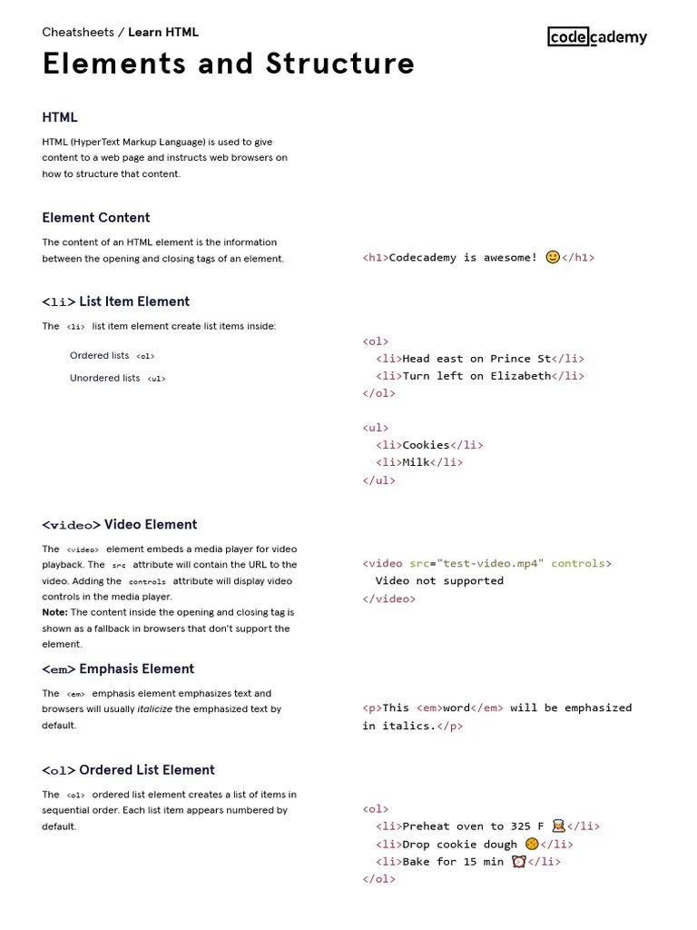 Code Academy-Cheatsheet-HTML Elements And Structure | PDF | Html ...