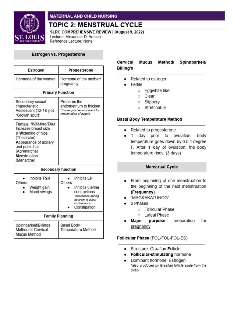 02 - Menstrual Cycle | PDF | Menstrual Cycle | Luteinizing Hormone