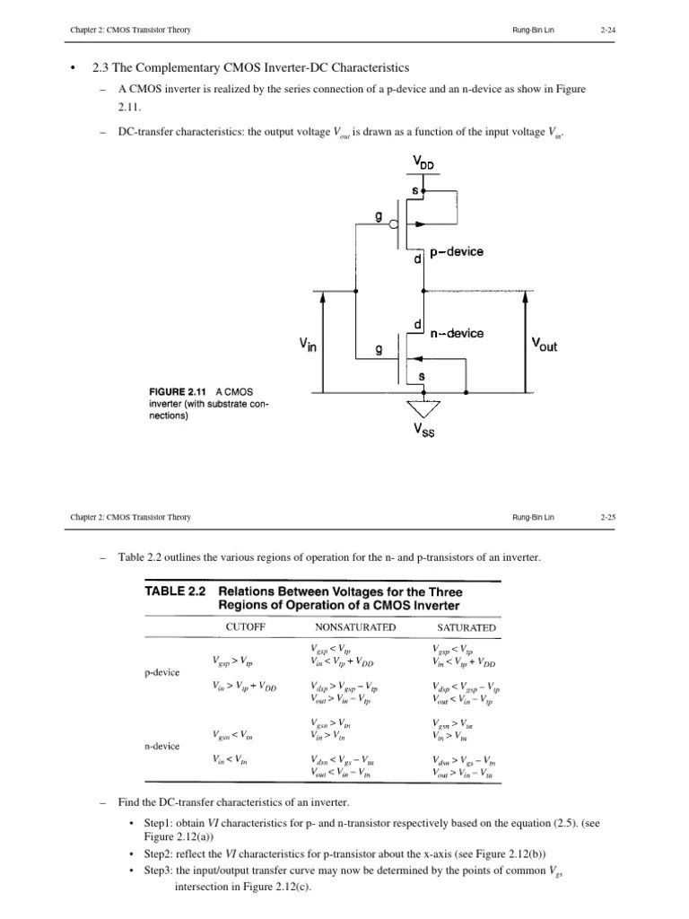 1.3 CMOS Inverter DC Characteristics, Body Effect, Noise Margin-24-36 ...