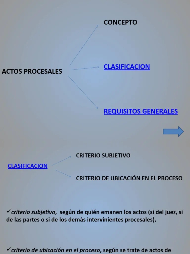 Actos Procesales.2024 | Descargar Gratis PDF | Ley Procesal | Gobierno