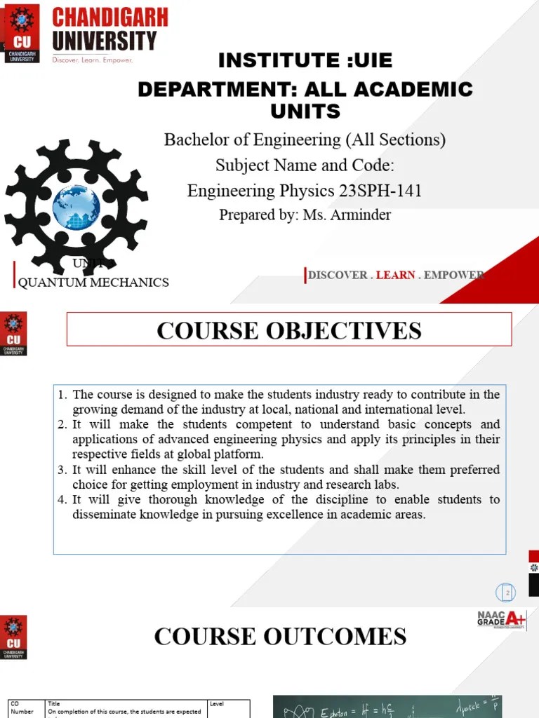 Quantum Mechanics PPT1 | PDF | Electromagnetic Radiation | Emission Spectrum
