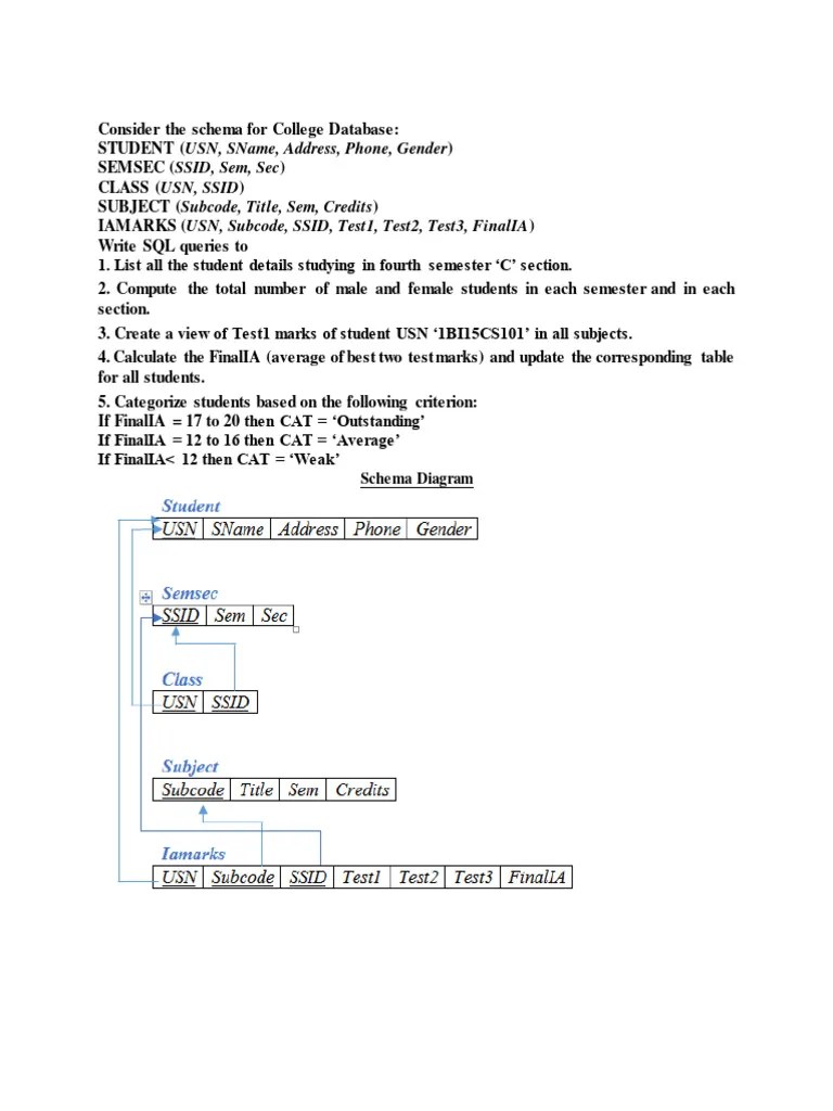 College Database Lab Exercise And Example | PDF | Databases ...