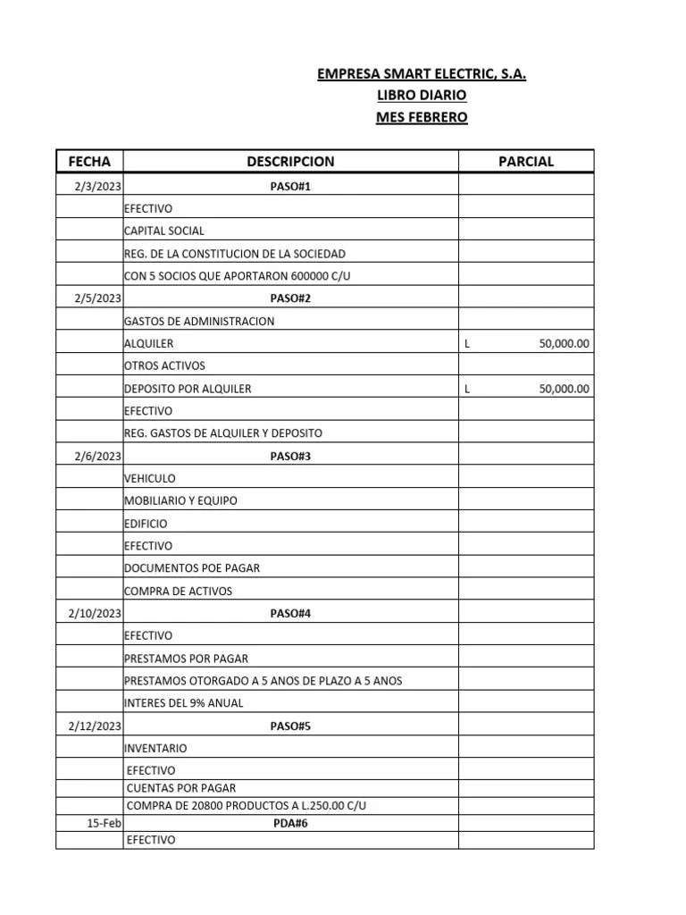 Plantilla Asientos Contables #2 | Descargar Gratis PDF | Economía ...