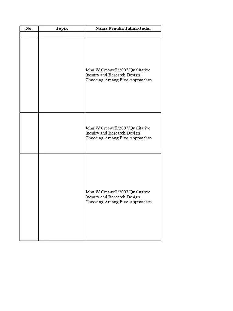 Grounded Theory | PDF | Knowledge Management | Cognition