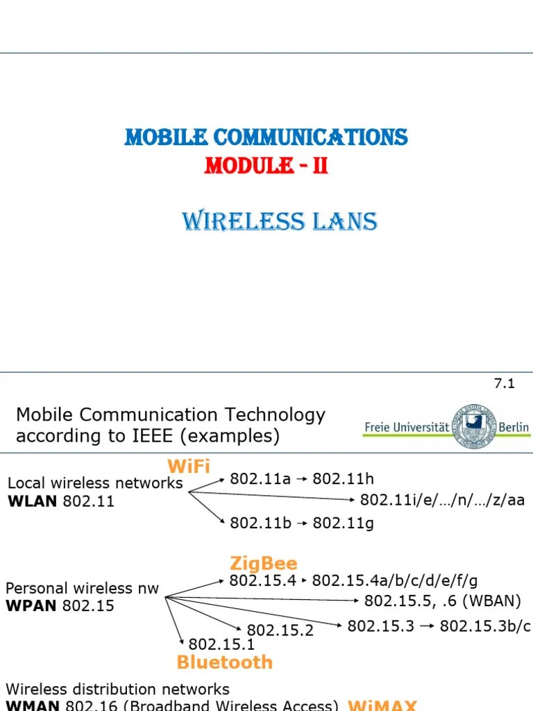 MC - Module-2 - Wireless LANs | PDF | Wireless Lan | Ieee 802.11