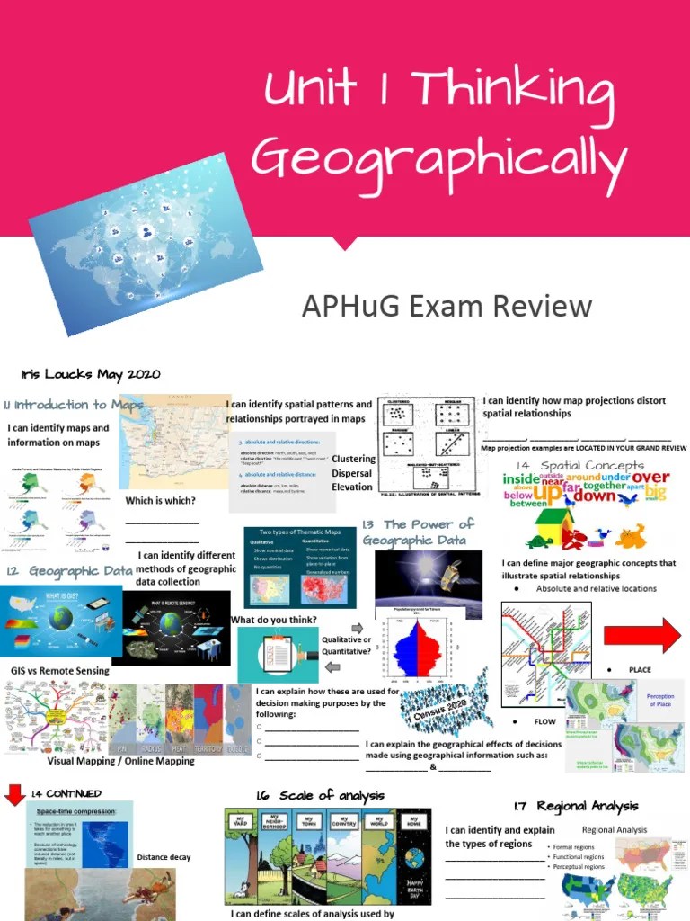 Unit 1 Thinking Geographically | PDF | Geography | Geographic Information System
