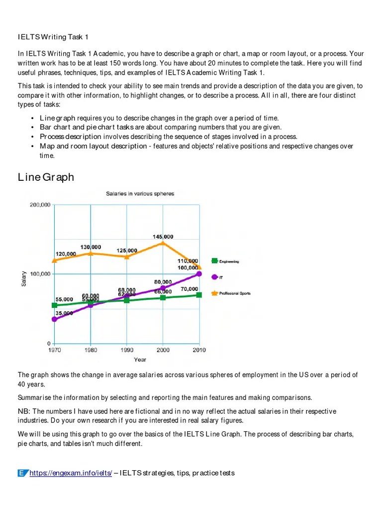 IELTS Writing Task 1 Academic | PDF | International English Language ...