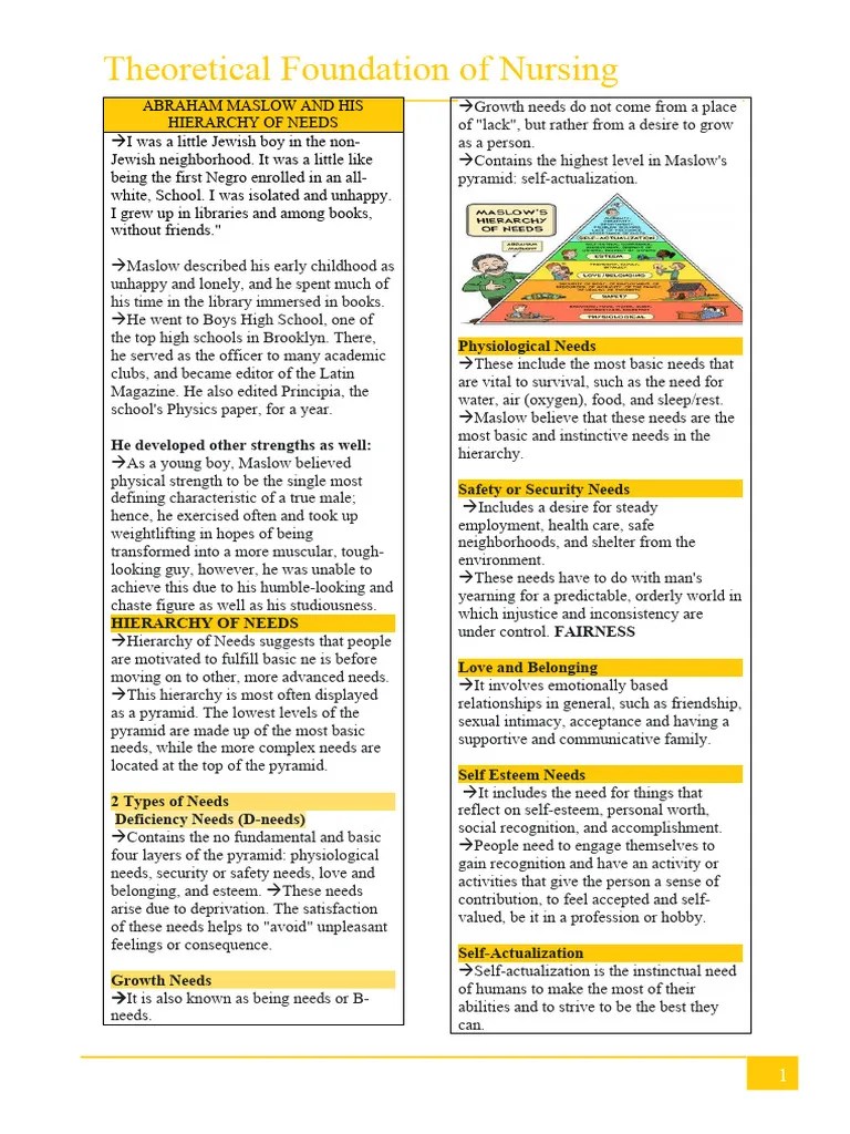 ABRAHAM-MASLOW-AND-HIS-HIERARCHY-OF-NEEDS | PDF | Self Esteem | Emotions