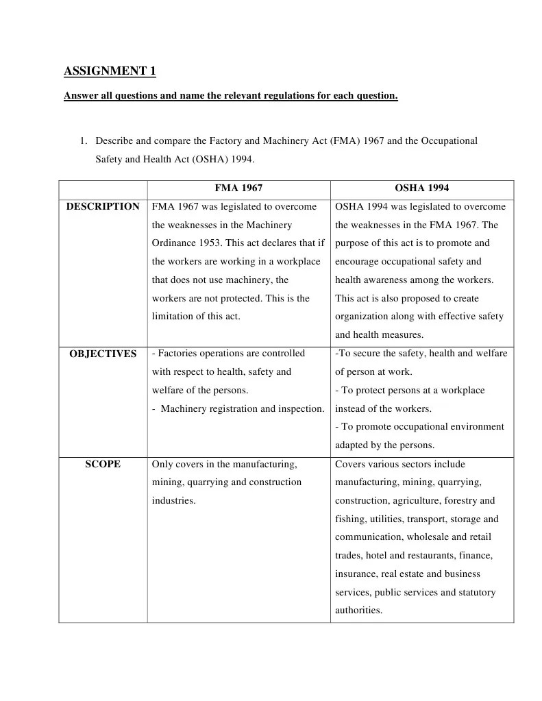 Assignment 1 Safety | PDF | Occupational Safety And Health | Occupational Safety And Health ...
