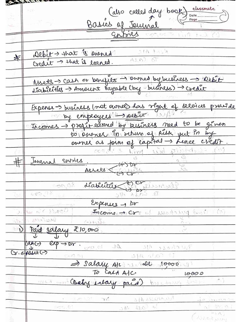 Basics Of Journal Entries Notes, Accountancy, CA, Class 11 And 12 | PDF