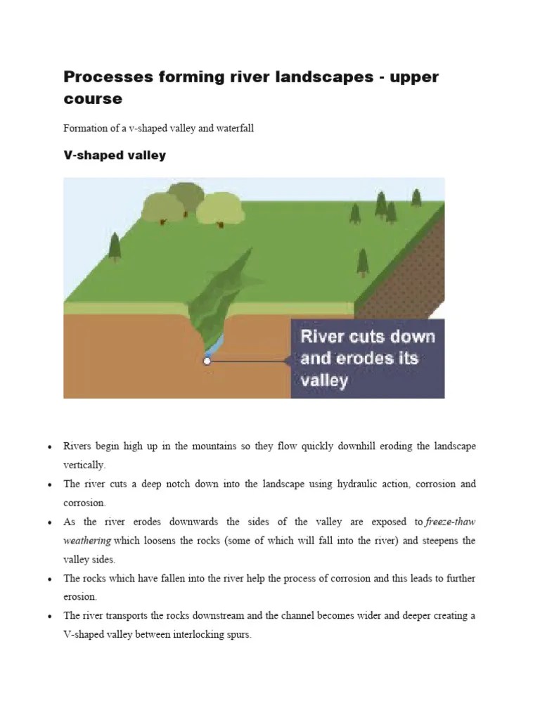 Processes Forming River Landscapes | PDF