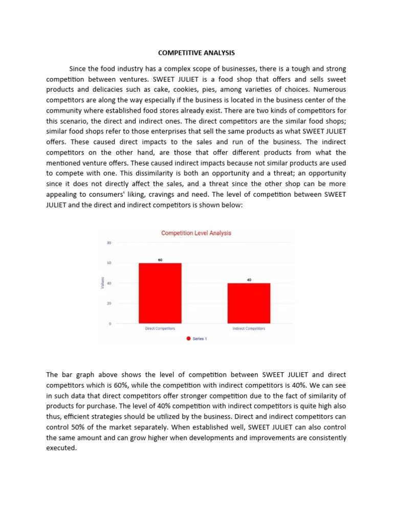 La16. Competitive Analysis | PDF | Competition | Market (Economics)