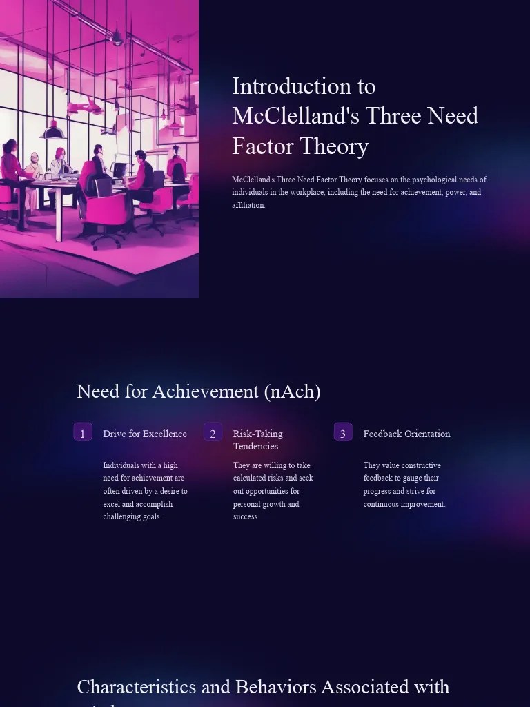 Introduction To McClellands Three Need Factor Theory | PDF | Leadership ...