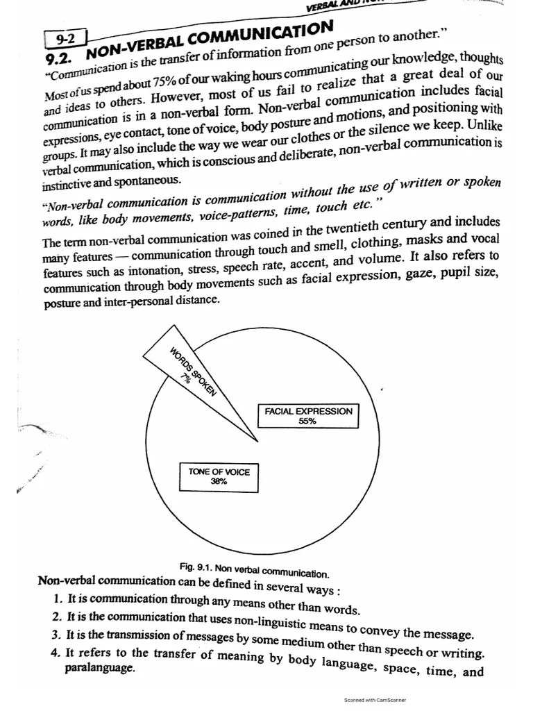 Non Verbal Communication | PDF