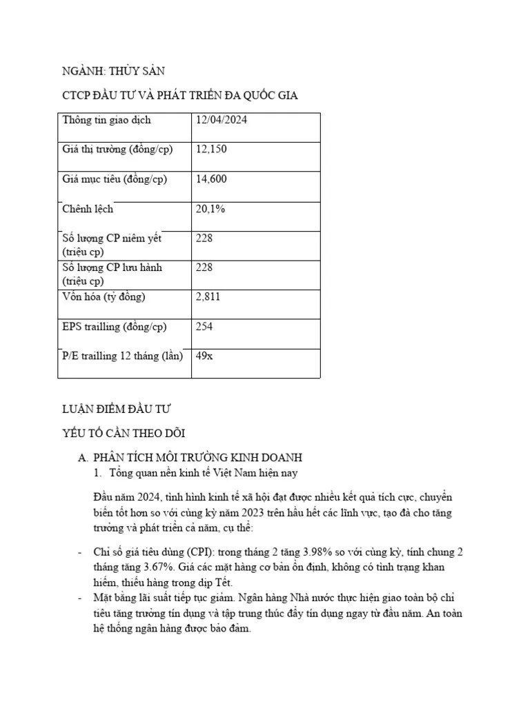 BTL PHÂN TÍCH CỔ PHIẾU | PDF