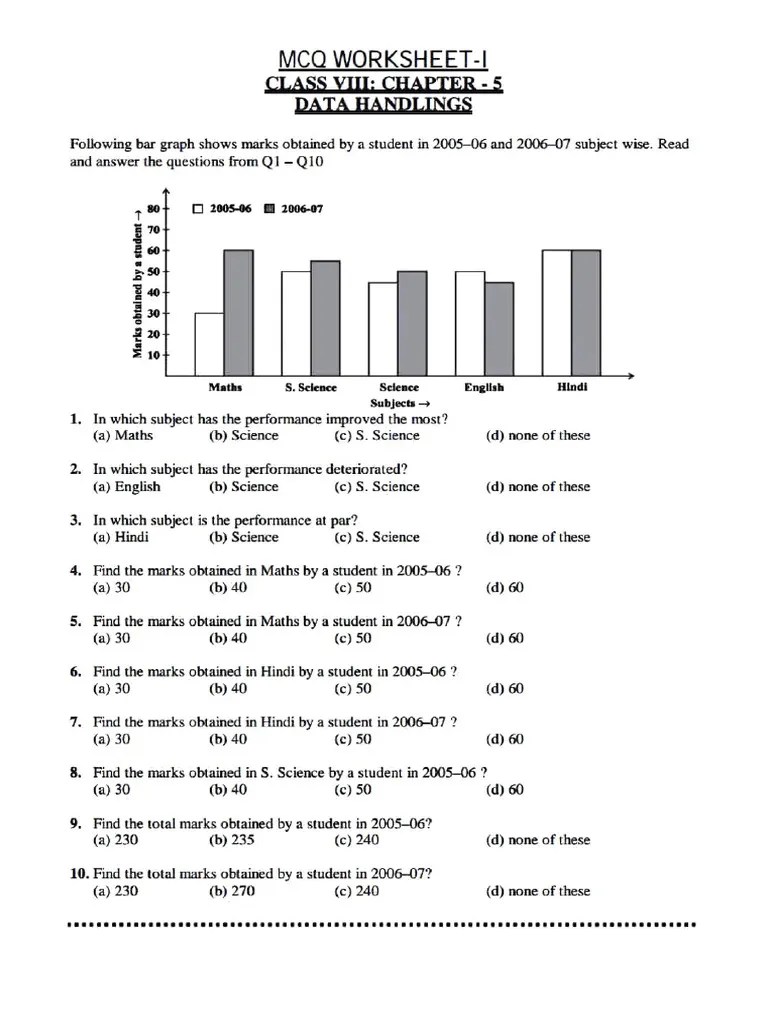 8th Data Handling | PDF | Histogram
