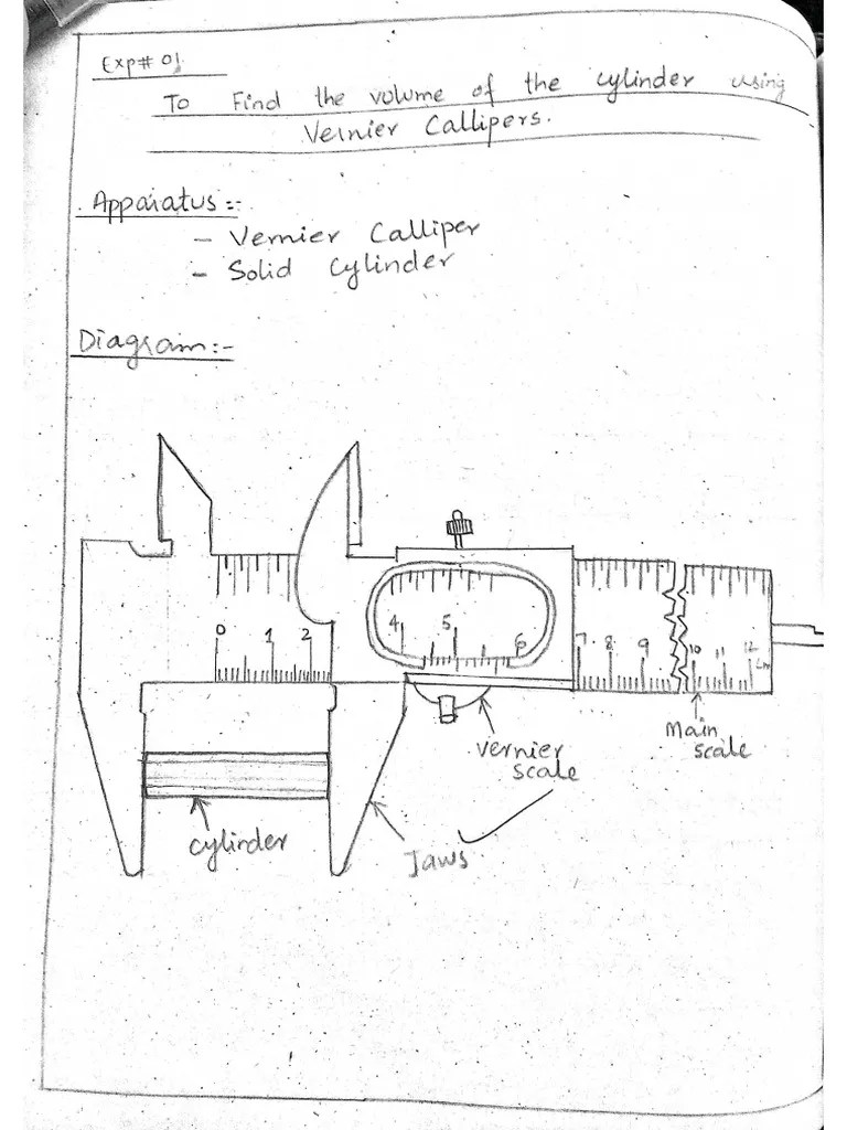 Physics Practicals 2024 | PDF