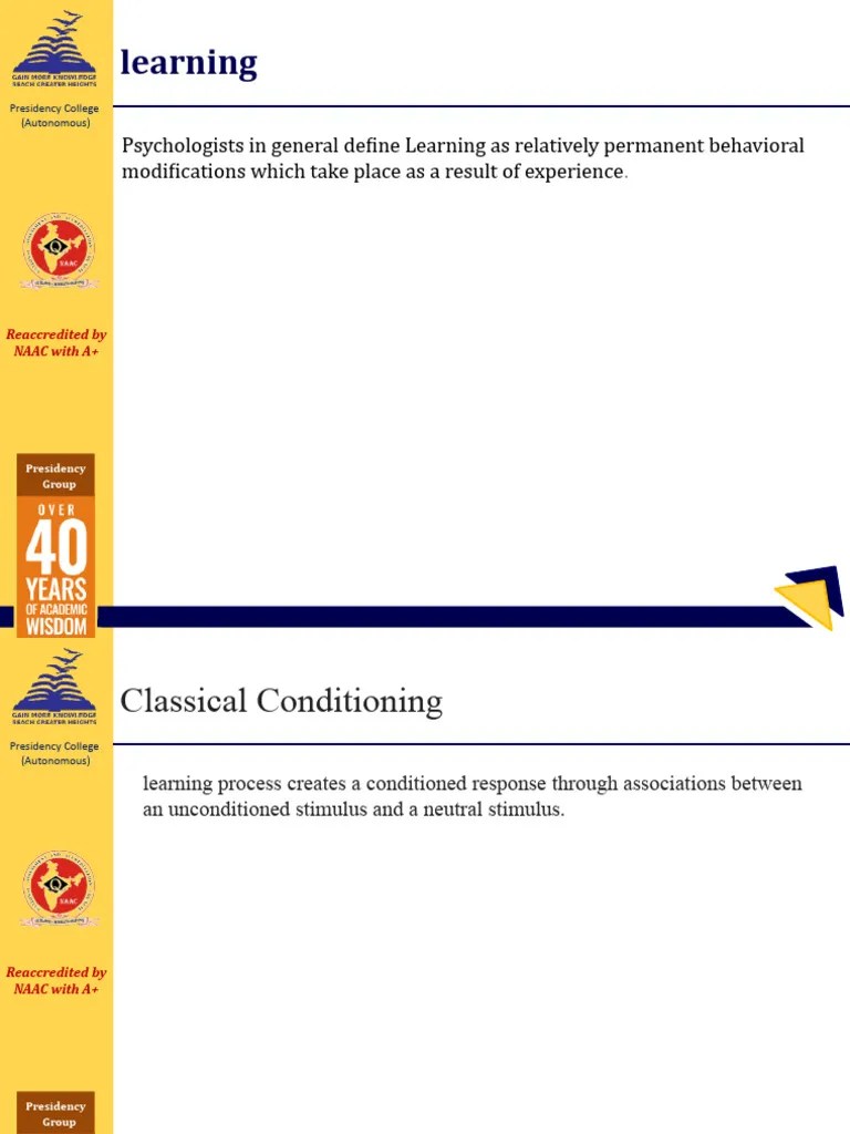 Chapter 1 Learning Mba Op | PDF | Reinforcement | Classical Conditioning